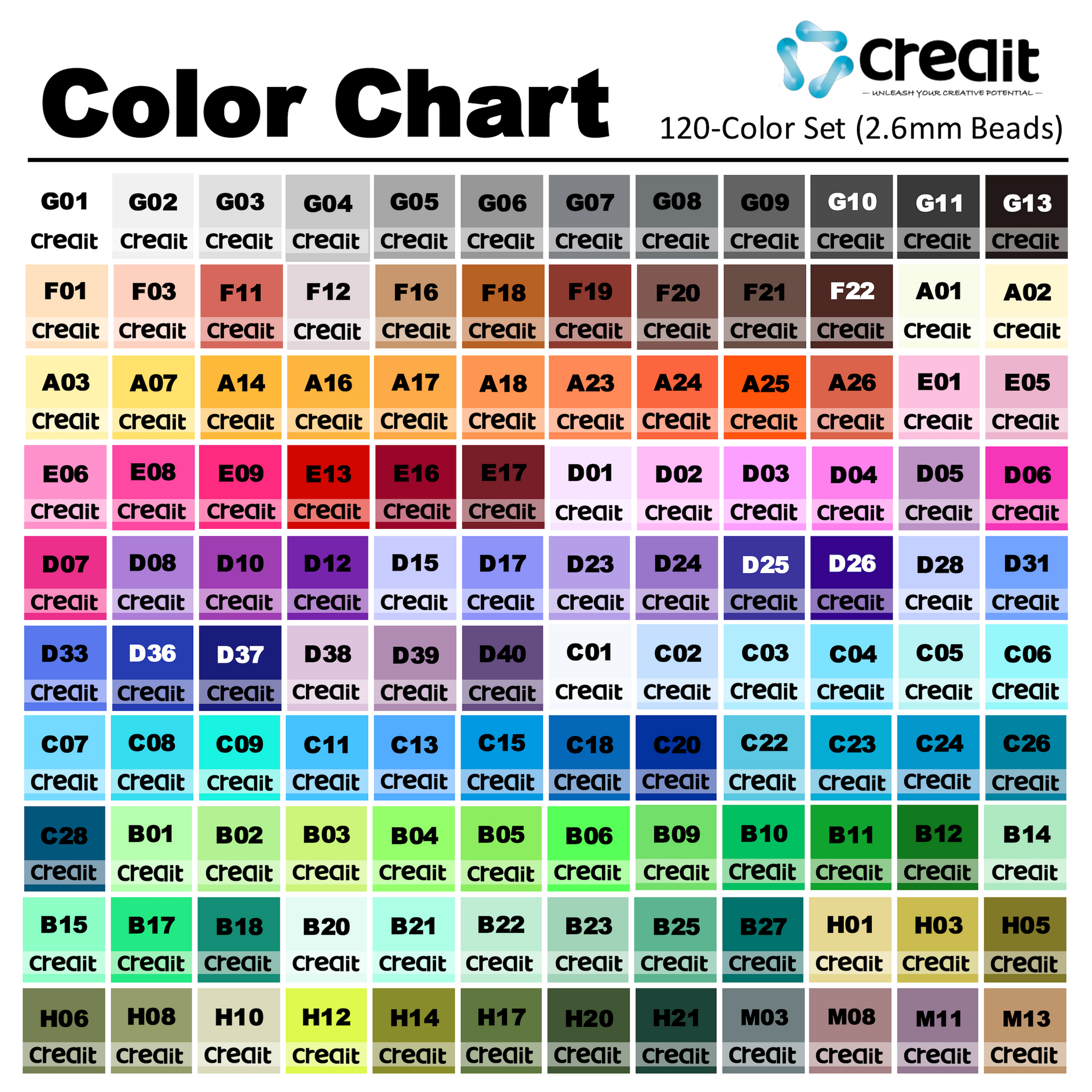 Creait 120-Color Starter Set - 2.6mm Mini Fuse Bead 120,000 Beads