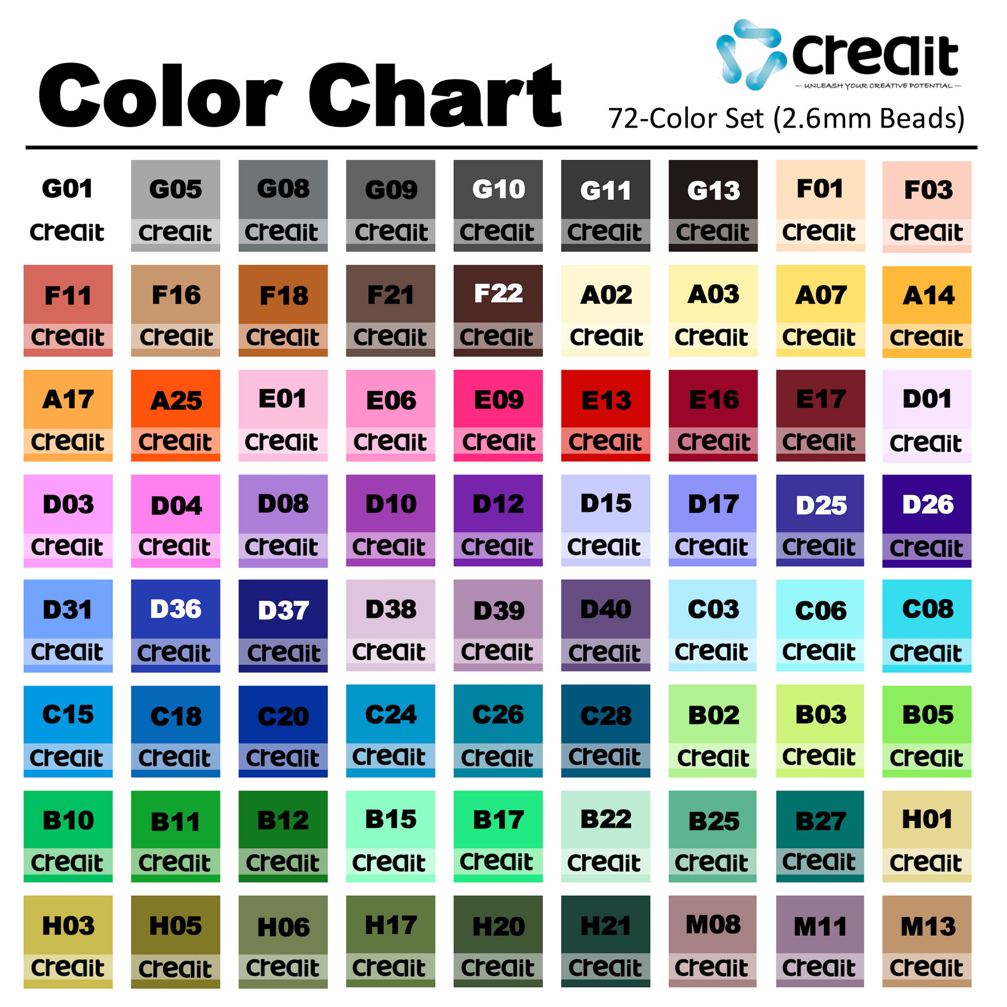 Creait 72-Color Starter Set - 2.6mm Mini Fuse Bead 72,000 Beads