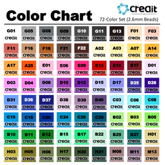 Creait 72-Color Starter Set - 2.6mm Mini Fuse Bead 72,000 Beads