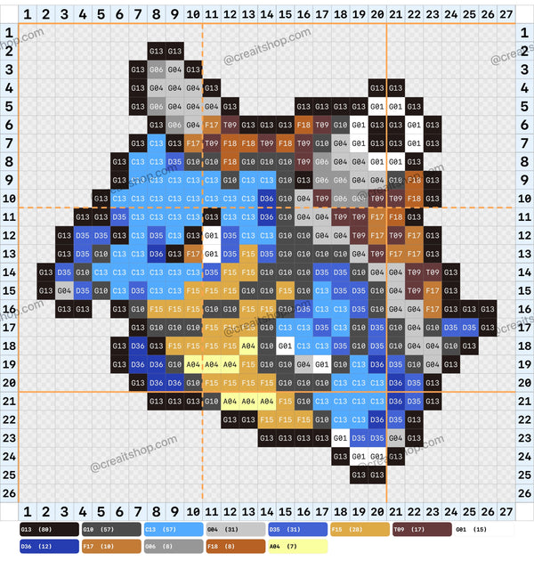 Blastoise