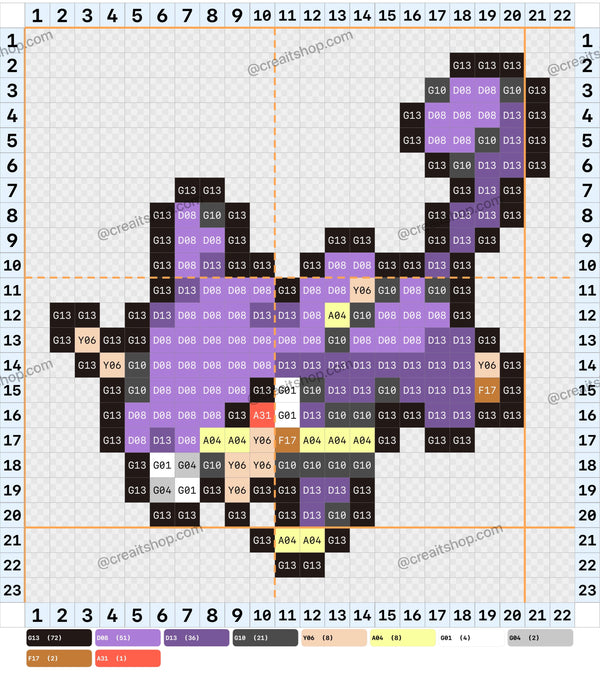 Rattata